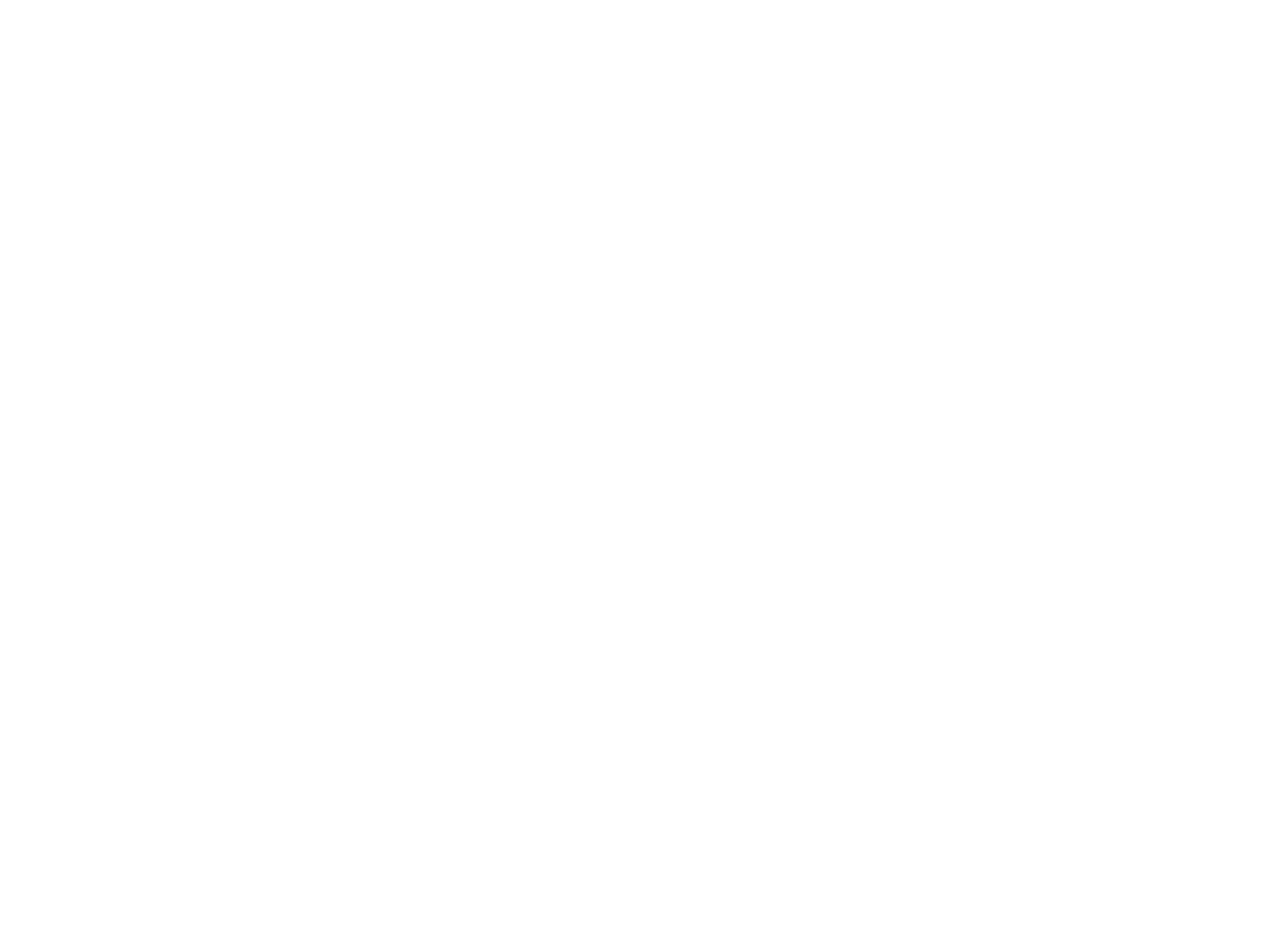 Best Manufacturer In India